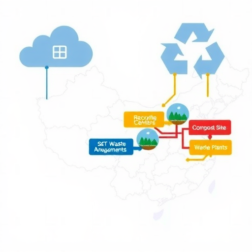 垃圾处理覆盖国土徐海云观点解析(图6)