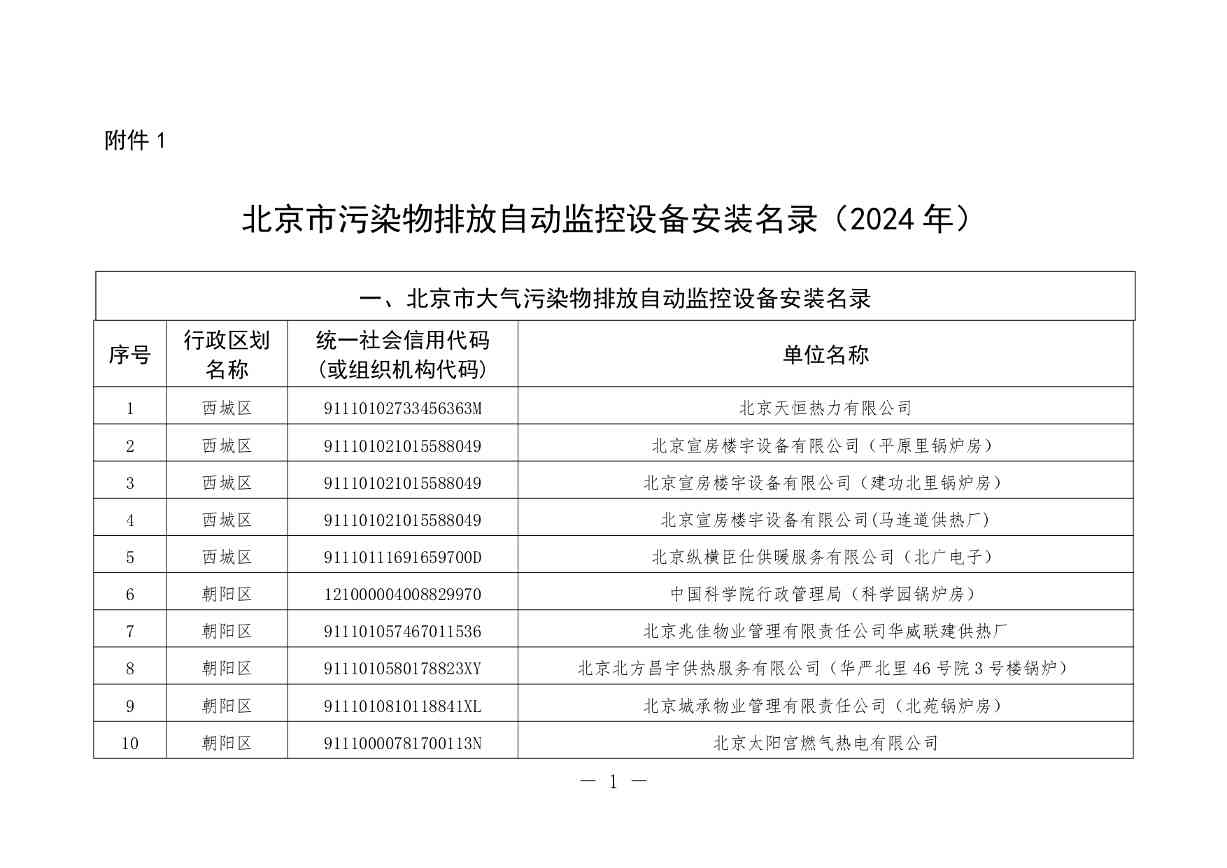 北京排污自动监控设备安装计划2024版全攻略(图1)