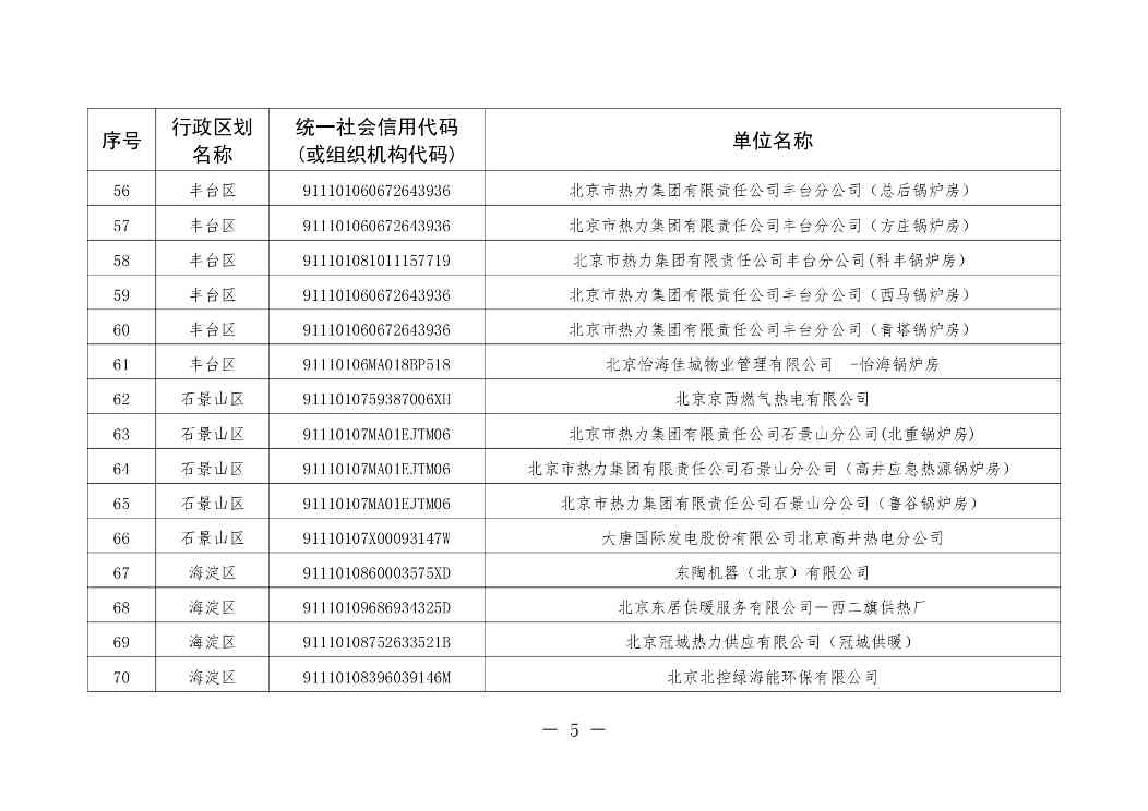 北京排污自动监控设备安装计划2024版全攻略(图6)