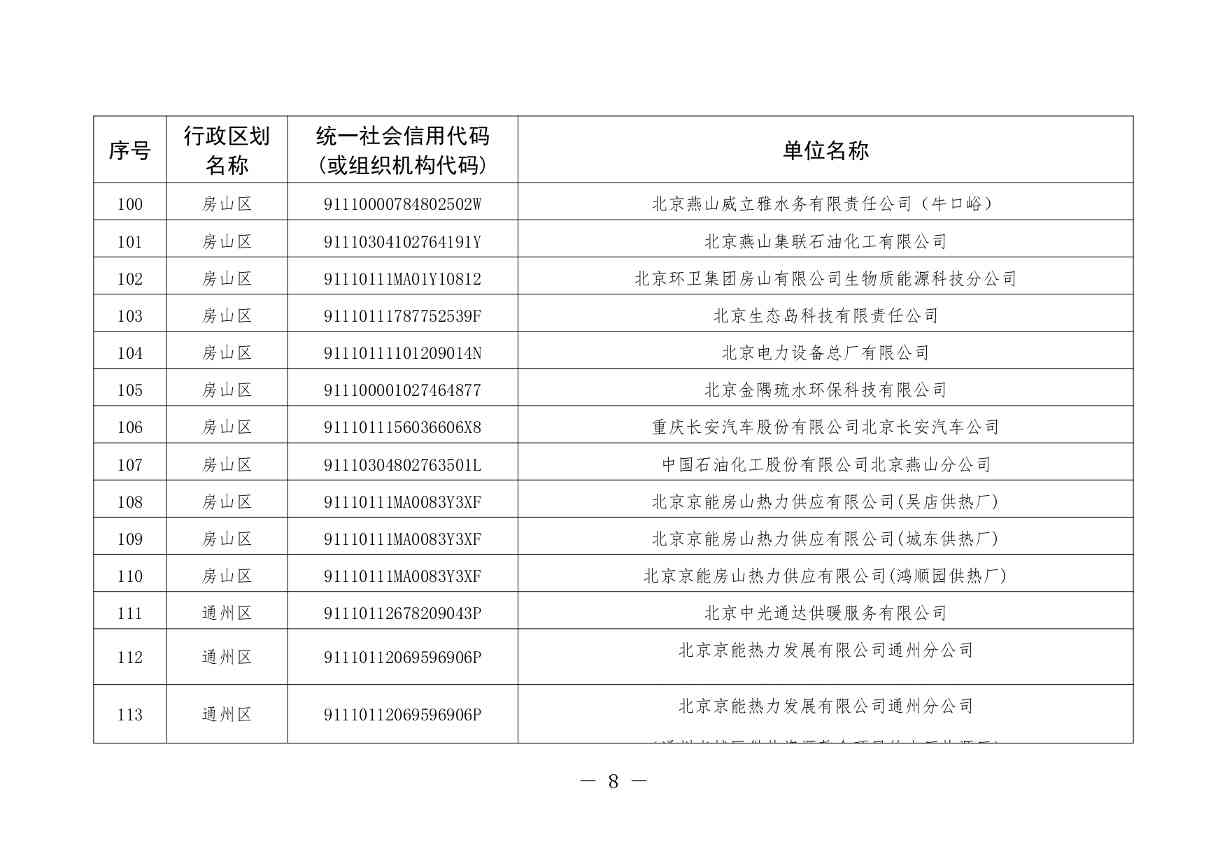 北京排污自动监控设备安装计划2024版全攻略(图8)