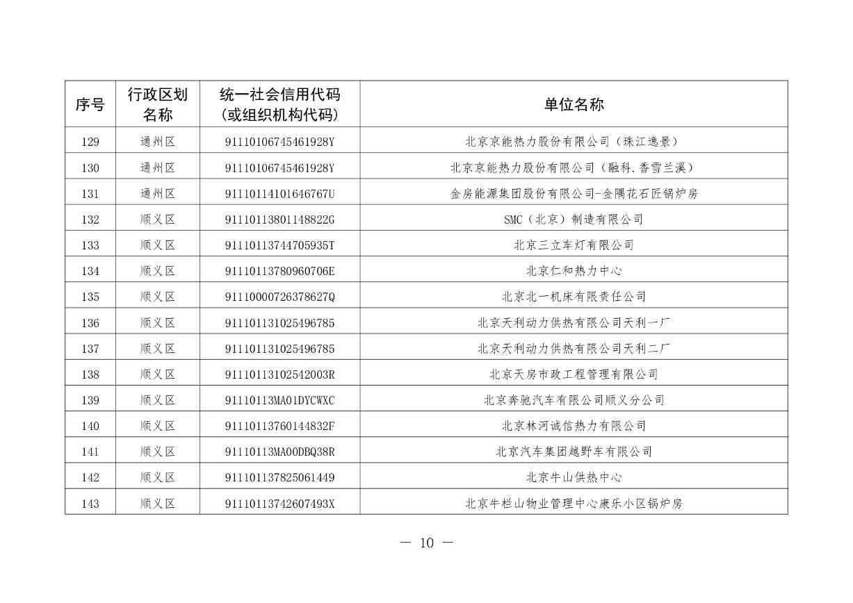 北京排污自动监控设备安装计划2024版全攻略(图11)