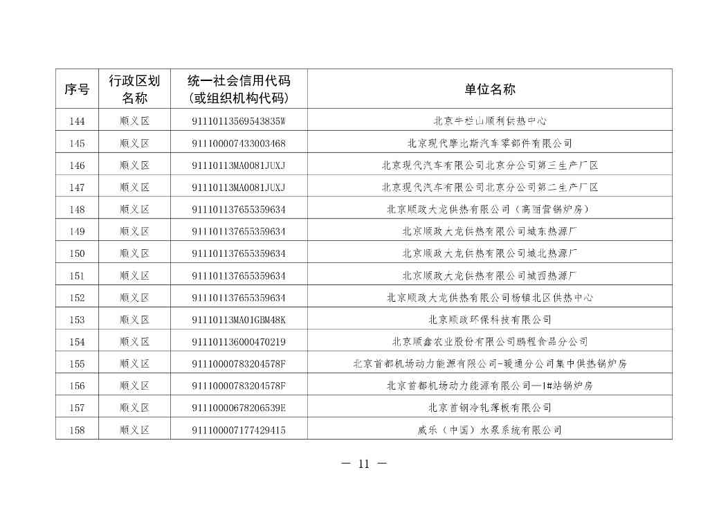 北京排污自动监控设备安装计划2024版全攻略(图12)