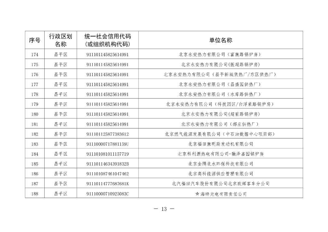 北京排污自动监控设备安装计划2024版全攻略(图14)