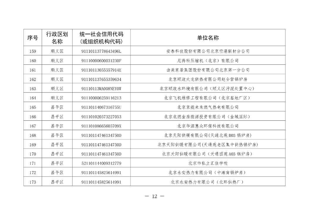 北京排污自动监控设备安装计划2024版全攻略(图13)