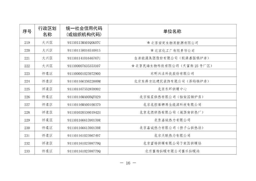 北京排污自动监控设备安装计划2024版全攻略(图17)