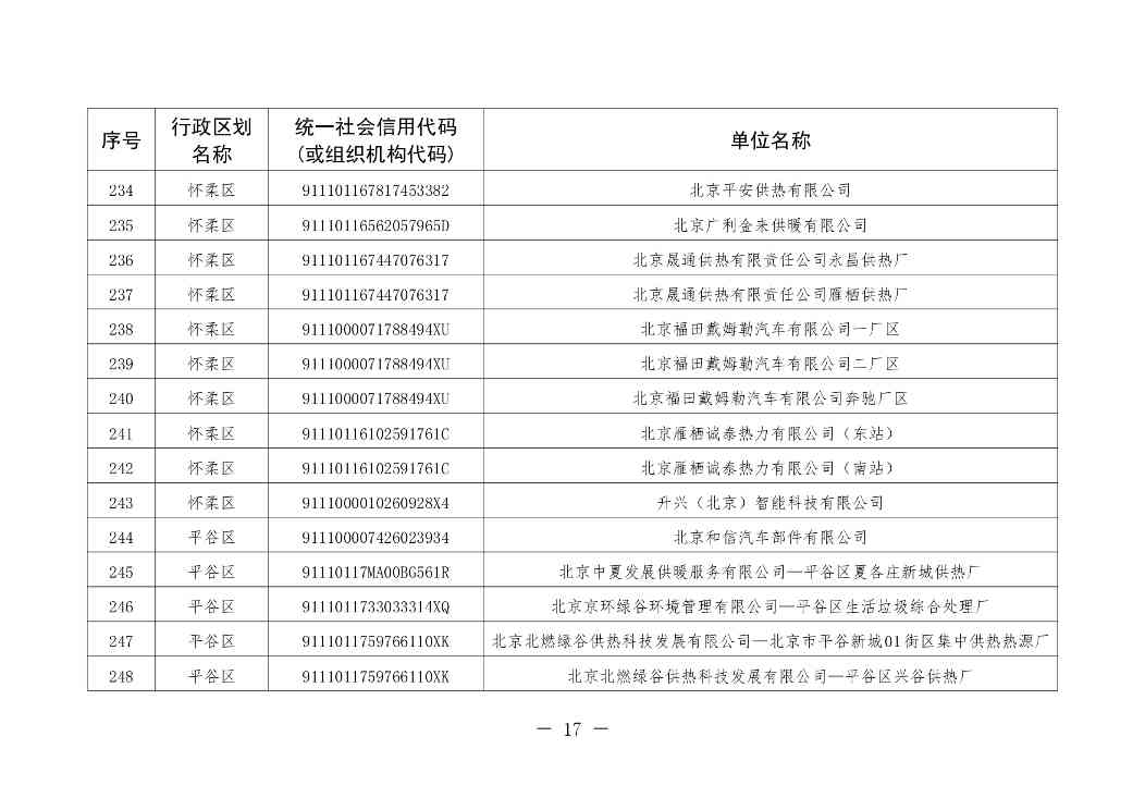 北京排污自动监控设备安装计划2024版全攻略(图18)