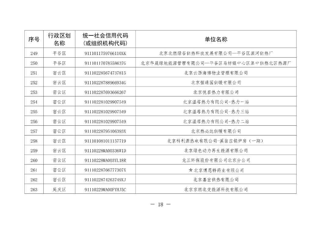 北京排污自动监控设备安装计划2024版全攻略(图19)