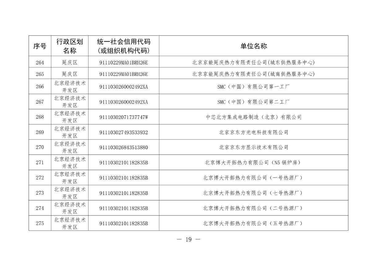 北京排污自动监控设备安装计划2024版全攻略(图20)