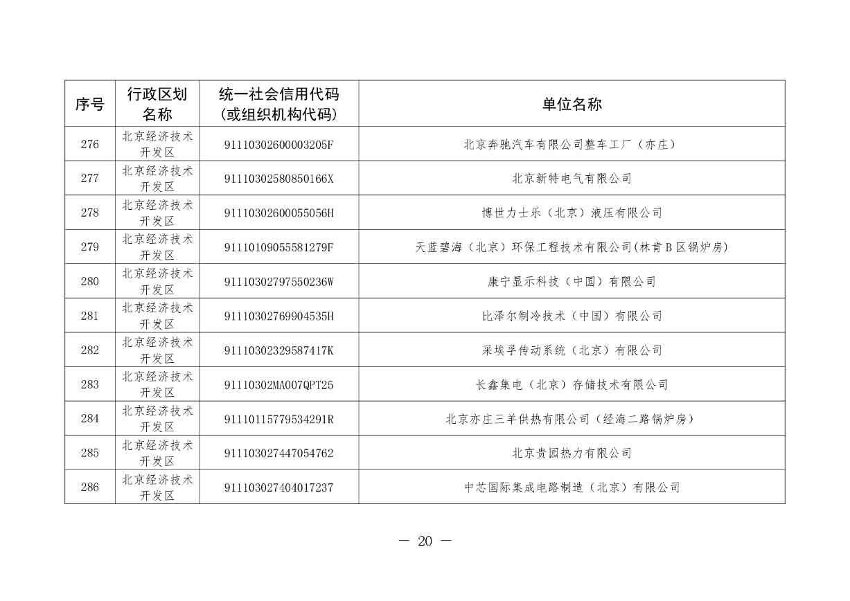 北京排污自动监控设备安装计划2024版全攻略(图21)