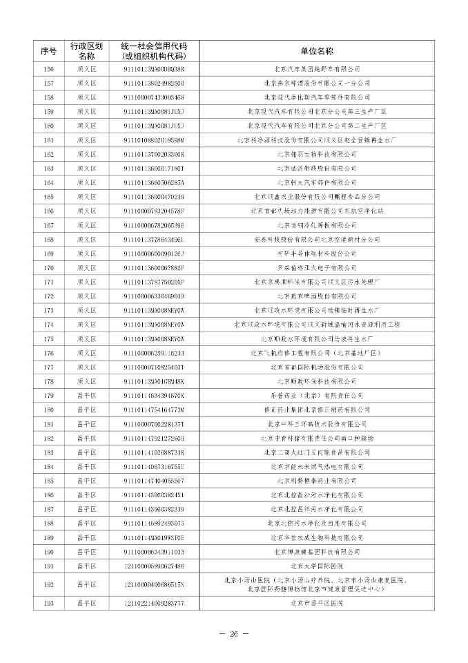 北京排污自动监控设备安装计划2024版全攻略(图27)