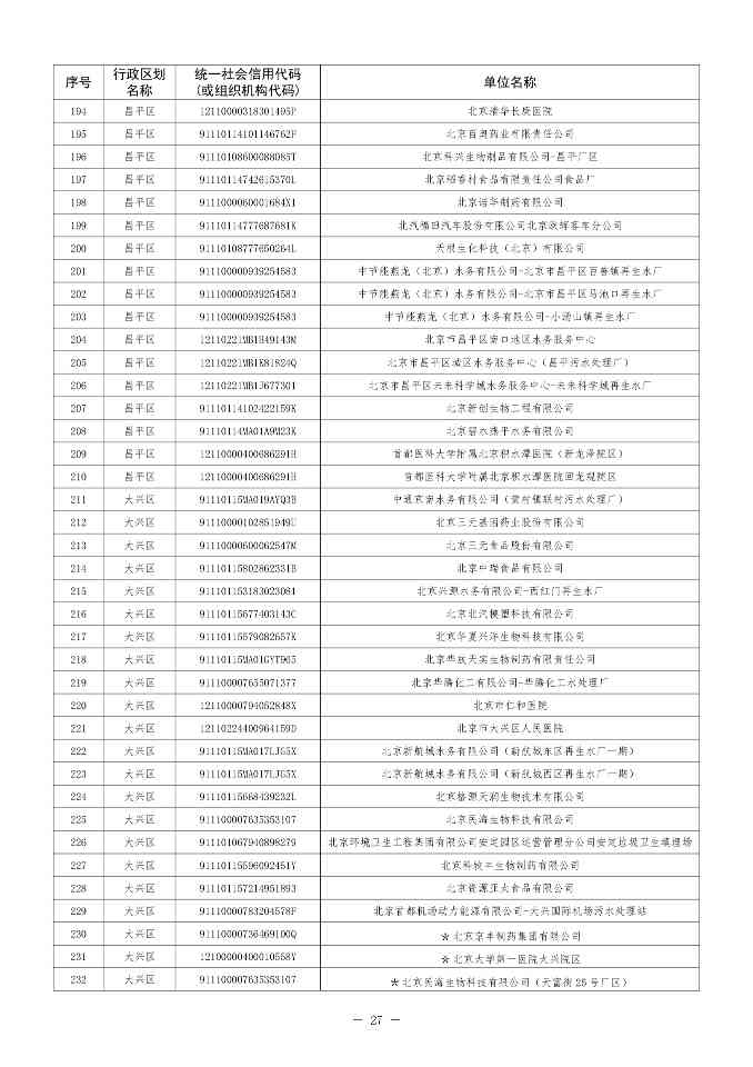 北京排污自动监控设备安装计划2024版全攻略(图28)