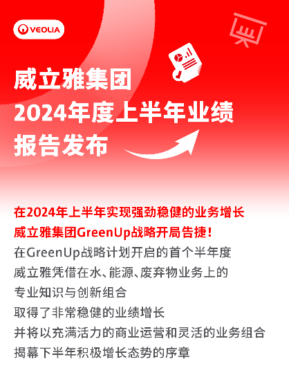 威立雅集团半年度业绩增长4.4%｜GreenUp战略成效显著(图1)