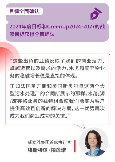 威立雅集团半年度业绩增长4.4%｜GreenUp战略成效显著(图5)
