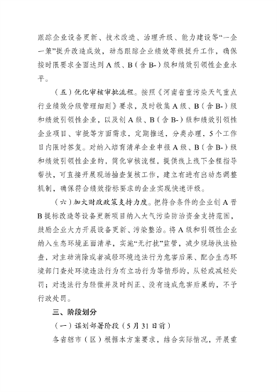 河南省重污染天气重点行业绩效分级创A晋B行动方案解读(图5)