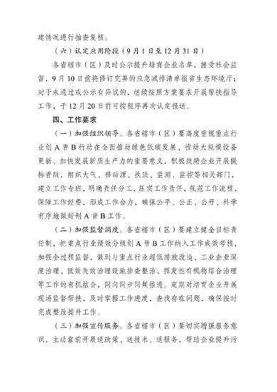 河南省重污染天气重点行业绩效分级创A晋B行动方案解读(图7)