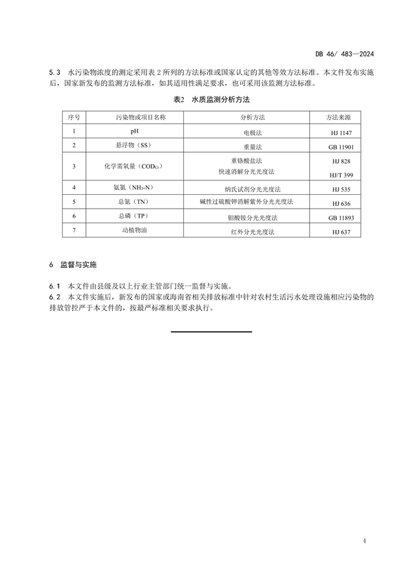 海南省农村污水处理排放标准全攻略(图7)