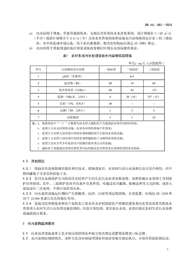海南省农村污水处理排放标准全攻略(图6)