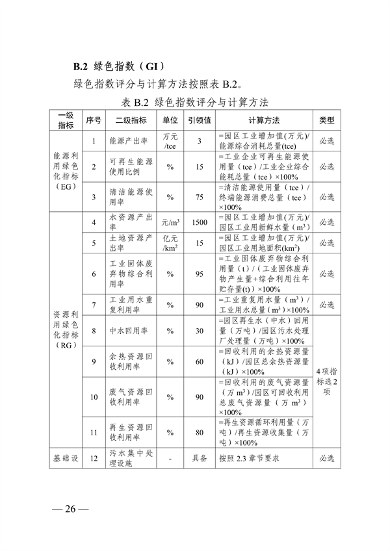 浙江省绿色低碳工业园区工厂建设评价导则（2024版）全攻略(图27)