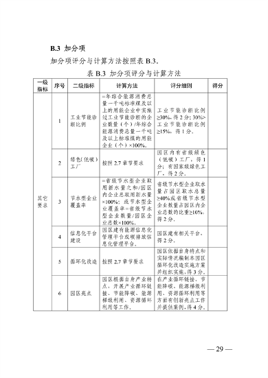 浙江省绿色低碳工业园区工厂建设评价导则（2024版）全攻略(图30)
