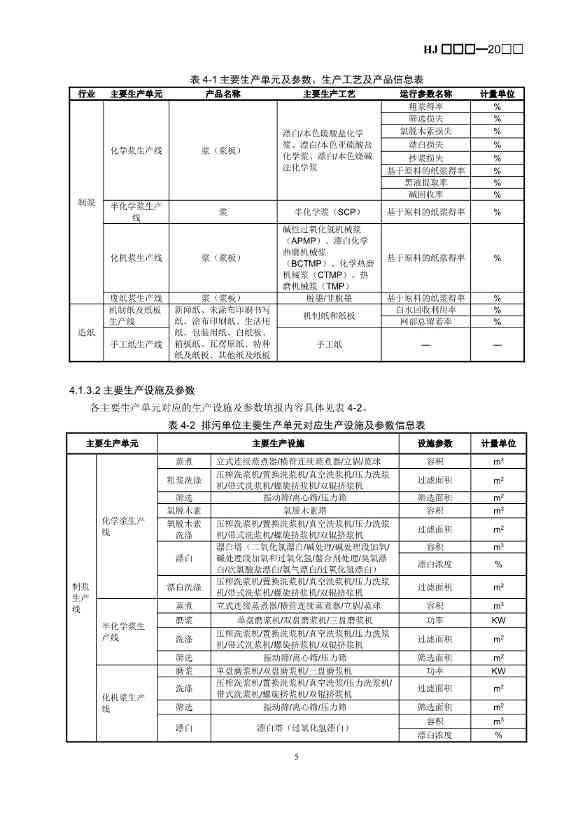 080709265903_0W020240806336503277840_8.Jpeg 生态环境部排污许可证申请与核发技术规范造纸业实用指南(图8)