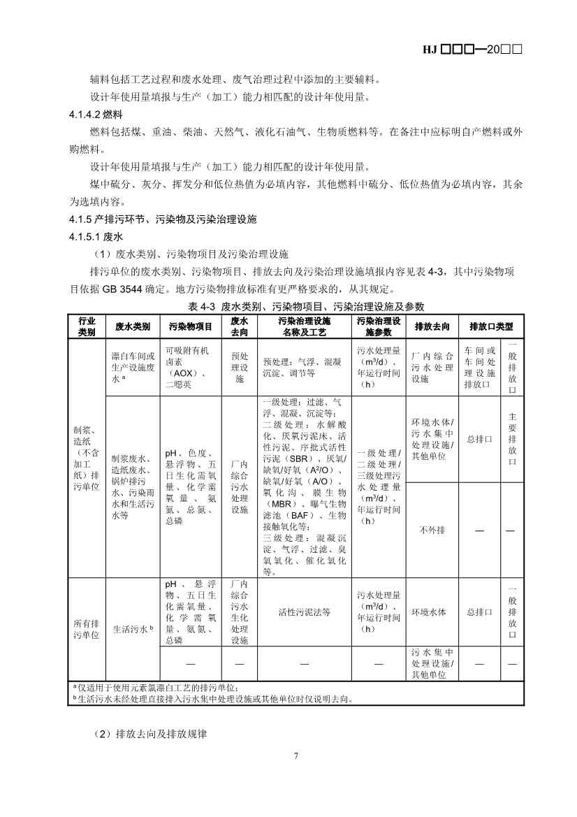 080709265903_0W020240806336503277840_10.Jpeg 生态环境部排污许可证申请与核发技术规范造纸业实用指南(图10)
