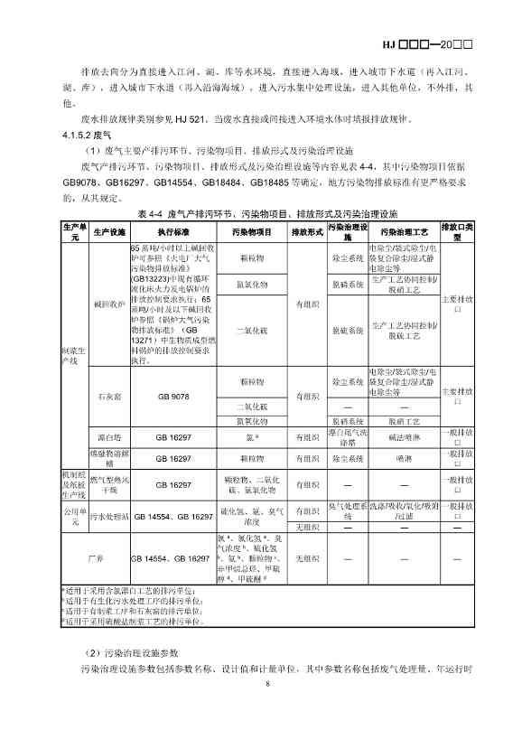 080709265903_0W020240806336503277840_11.Jpeg 生态环境部排污许可证申请与核发技术规范造纸业实用指南(图11)