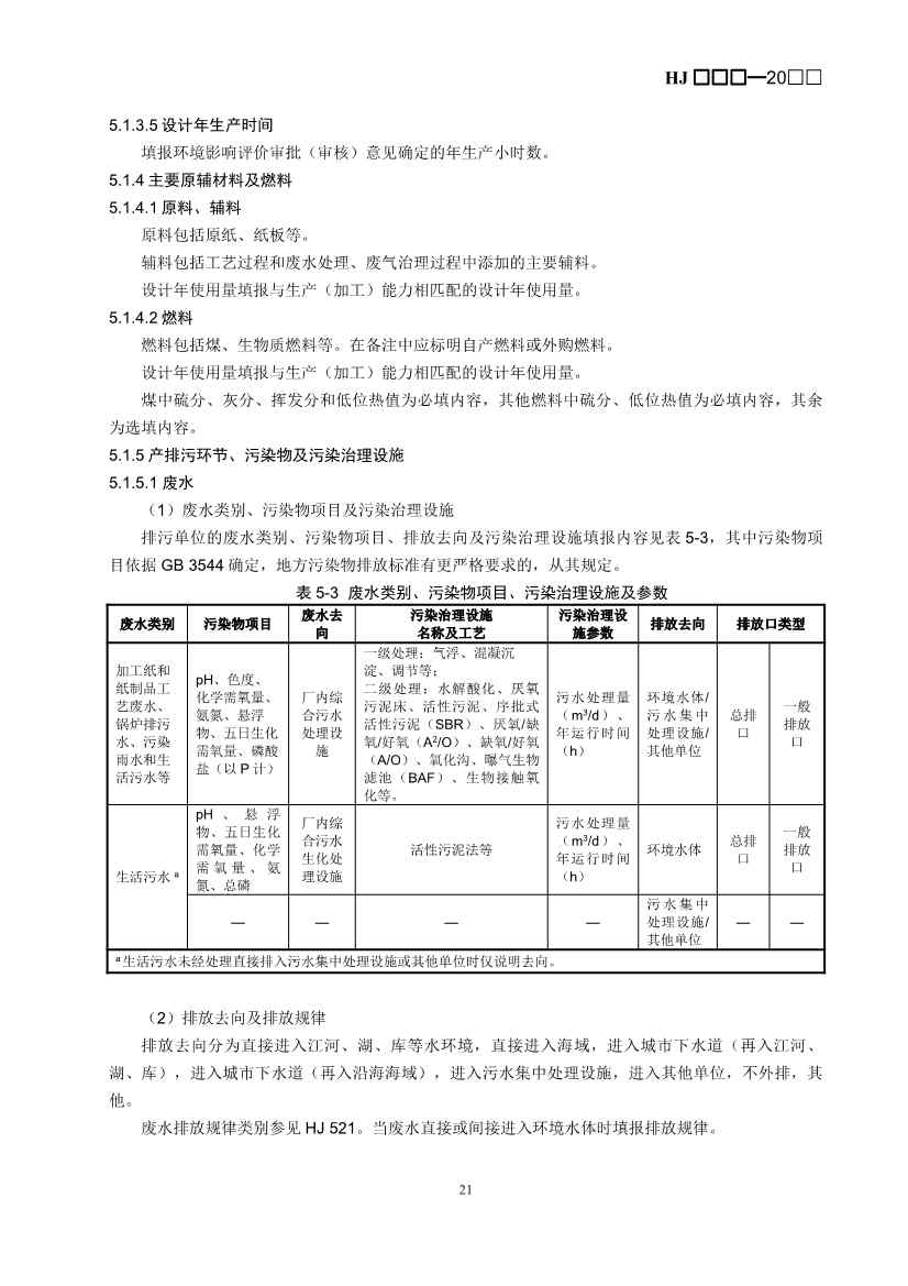 080709265903_0W020240806336503277840_24.Jpeg 生态环境部排污许可证申请与核发技术规范造纸业实用指南(图24)