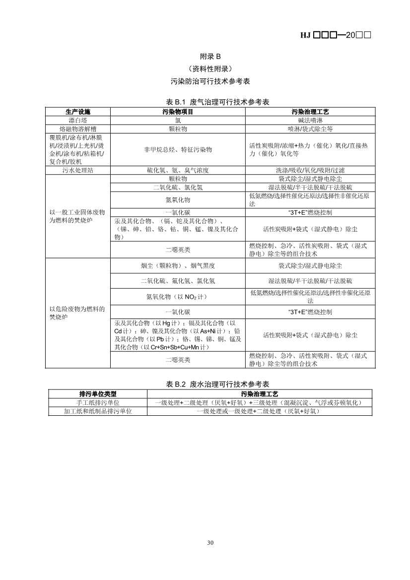 080709265903_0W020240806336503277840_33.Jpeg 生态环境部排污许可证申请与核发技术规范造纸业实用指南(图33)