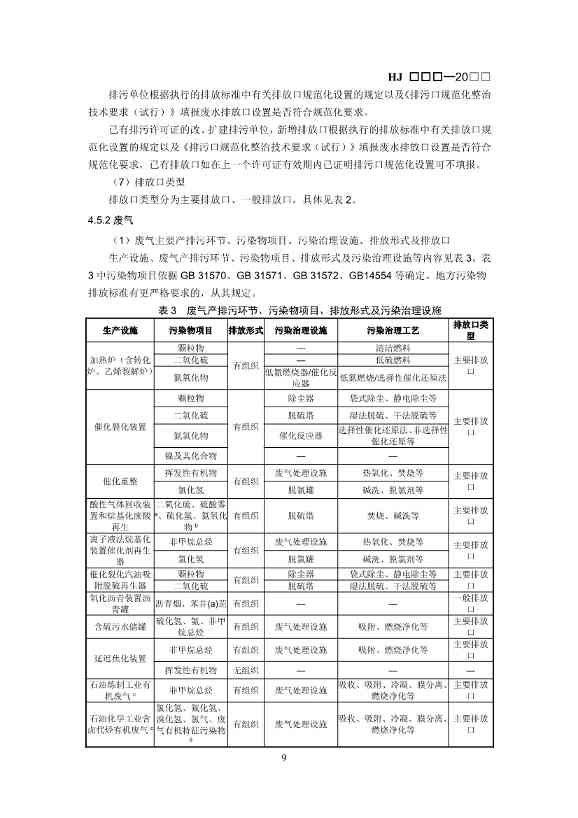 排污许可证技术规范石化工业修订版解读｜最新要求全解析(图11)