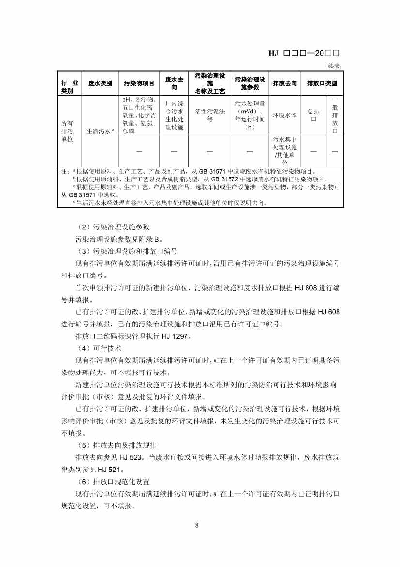 排污许可证技术规范石化工业修订版解读｜最新要求全解析(图10)