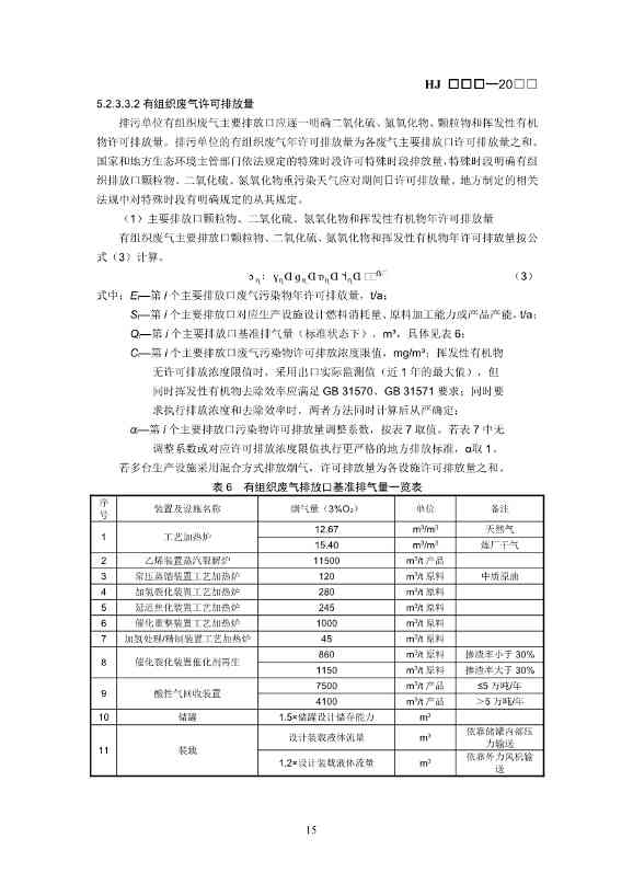 排污许可证技术规范石化工业修订版解读｜最新要求全解析(图15)