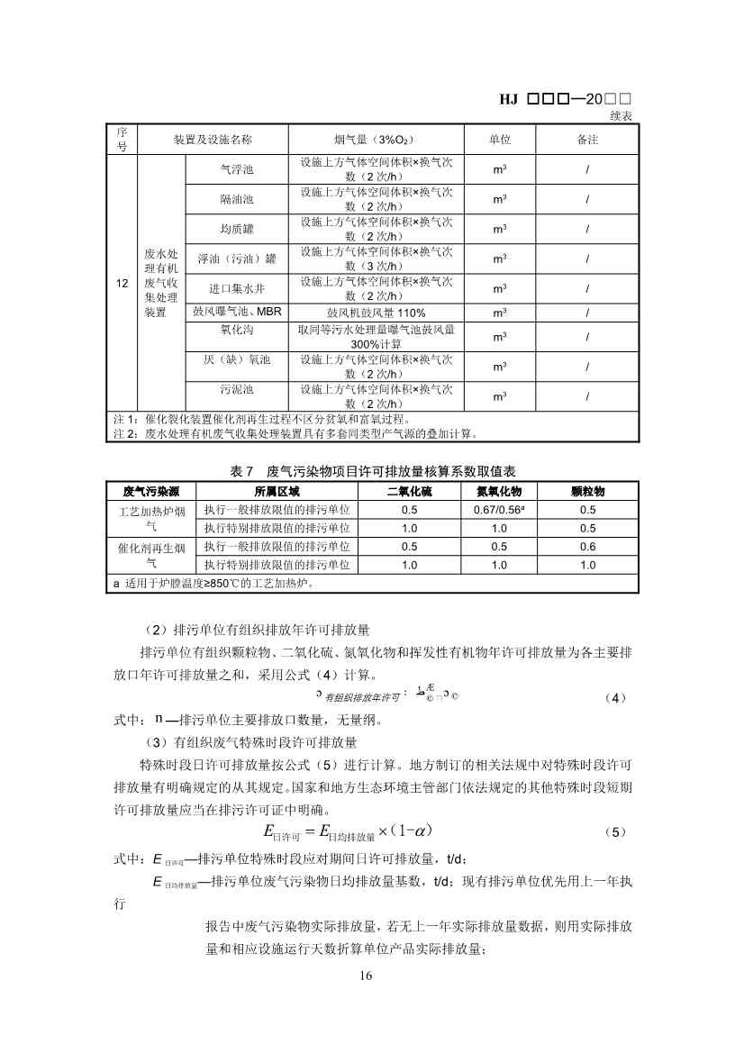 排污许可证技术规范石化工业修订版解读｜最新要求全解析(图16)