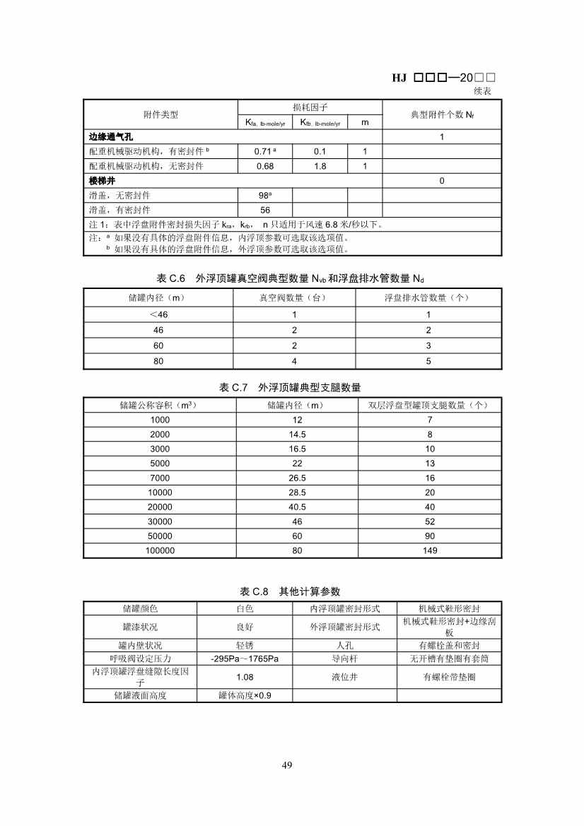 排污许可证技术规范石化工业修订版解读｜最新要求全解析(图48)
