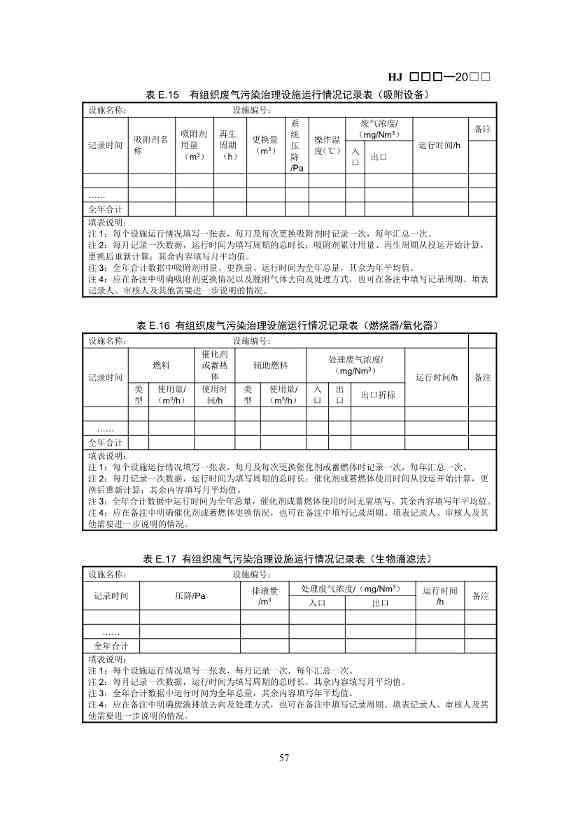 排污许可证技术规范石化工业修订版解读｜最新要求全解析(图54)