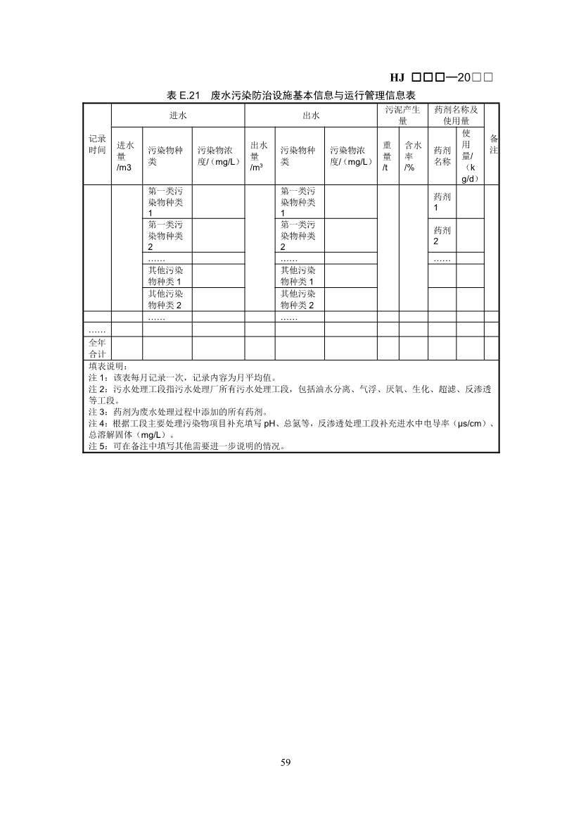 排污许可证技术规范石化工业修订版解读｜最新要求全解析(图56)