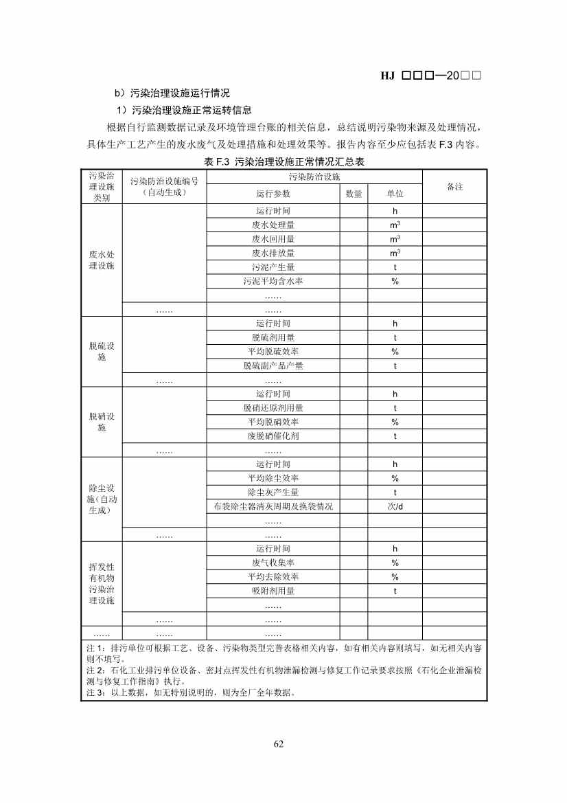 排污许可证技术规范石化工业修订版解读｜最新要求全解析(图58)