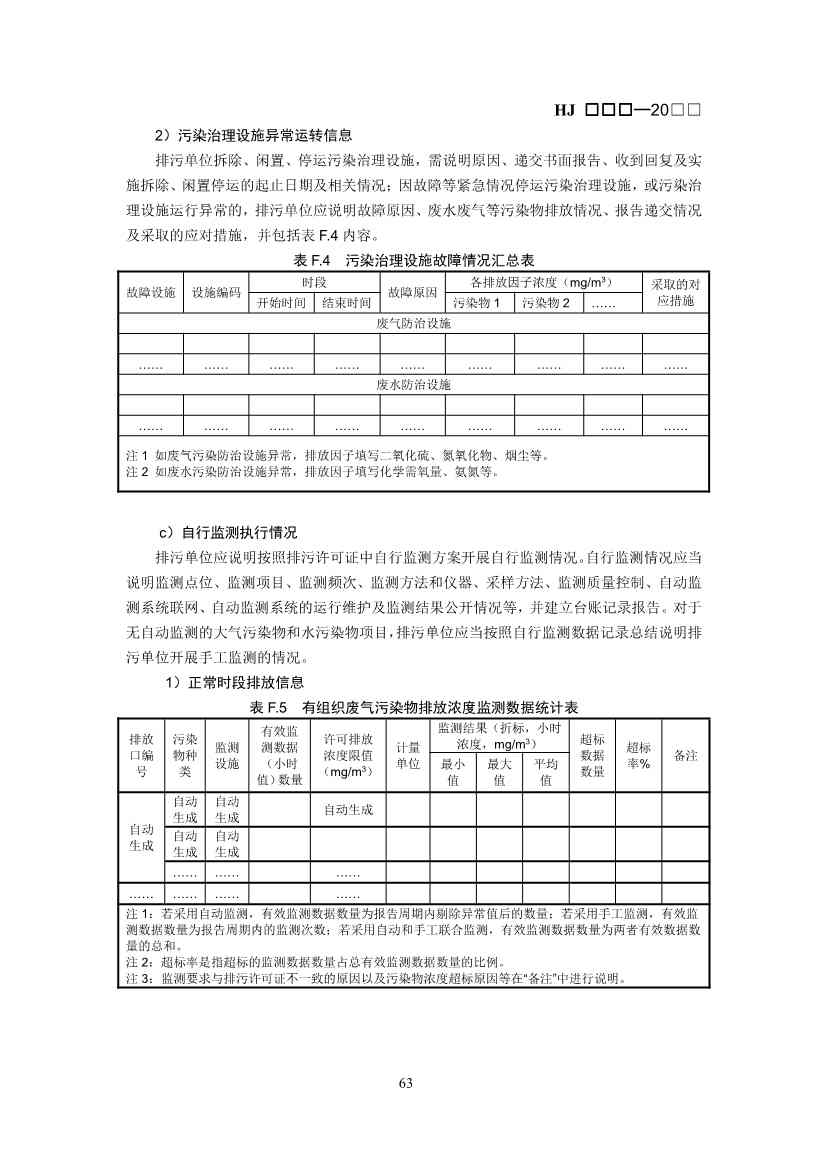 排污许可证技术规范石化工业修订版解读｜最新要求全解析(图59)