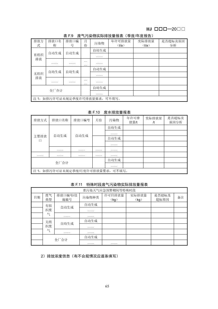 排污许可证技术规范石化工业修订版解读｜最新要求全解析(图61)