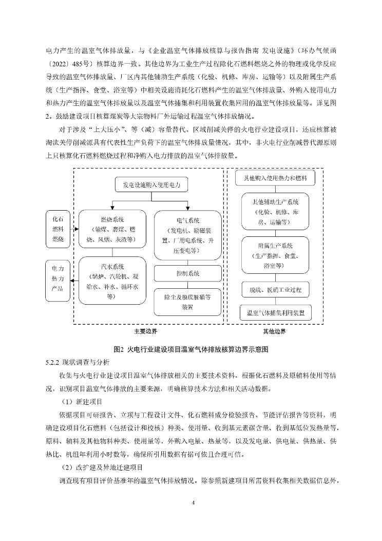 火电项目温室气体环评技术指南全攻略(图7)