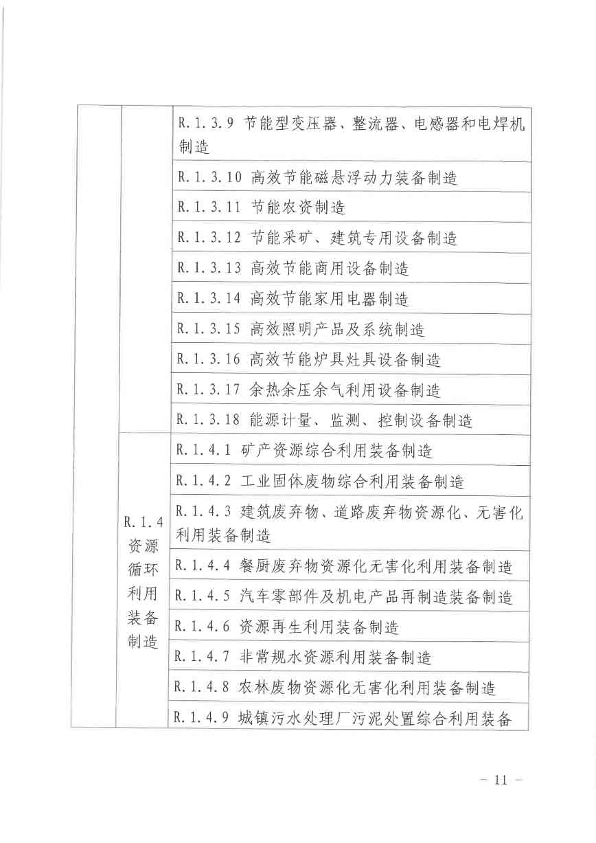 北京气候投融资项目申报及信息披露全攻略(图11)
