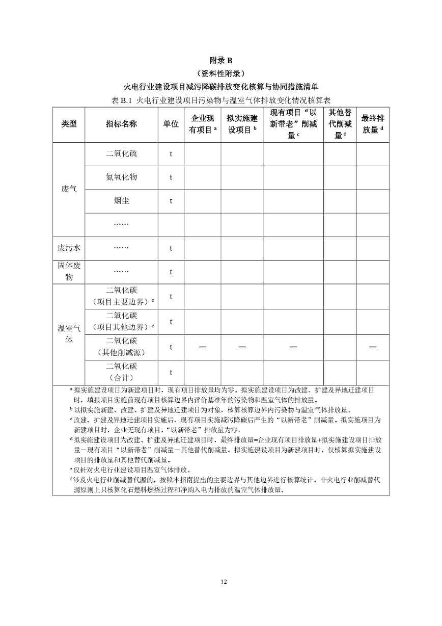 火电项目温室气体环评技术指南全攻略(图15)