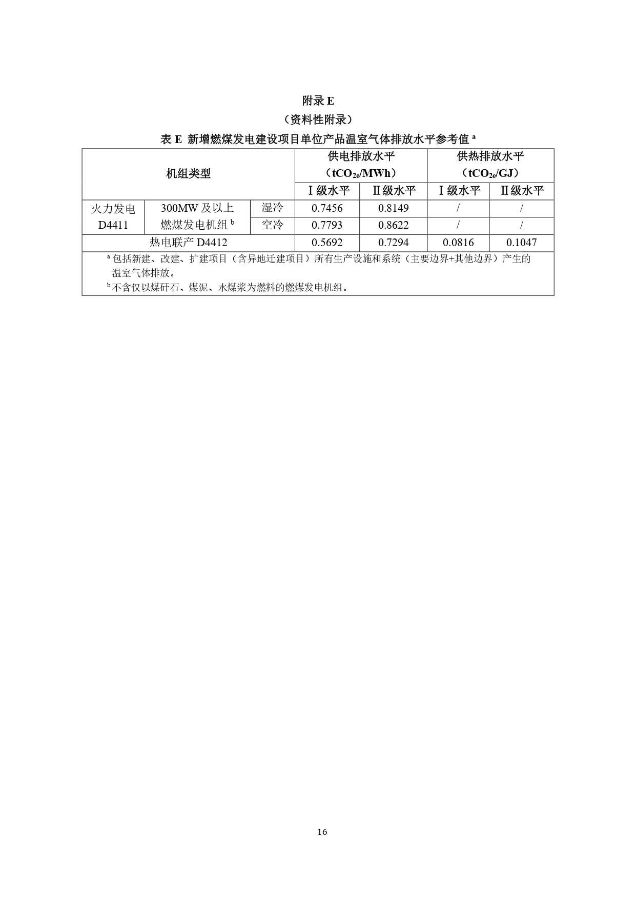 火电项目温室气体环评技术指南全攻略(图19)