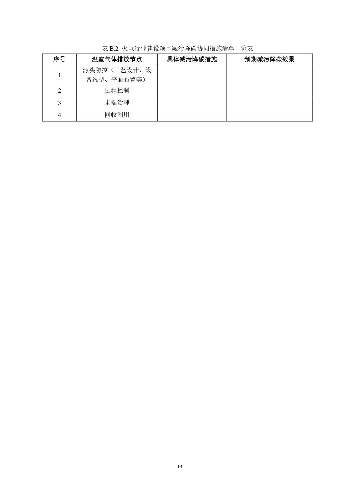 火电项目温室气体环评技术指南全攻略(图16)