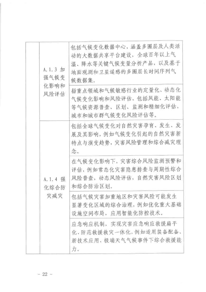 北京气候投融资项目申报及信息披露全攻略(图21)