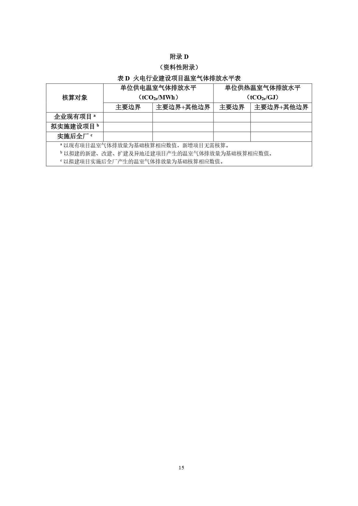 火电项目温室气体环评技术指南全攻略(图18)