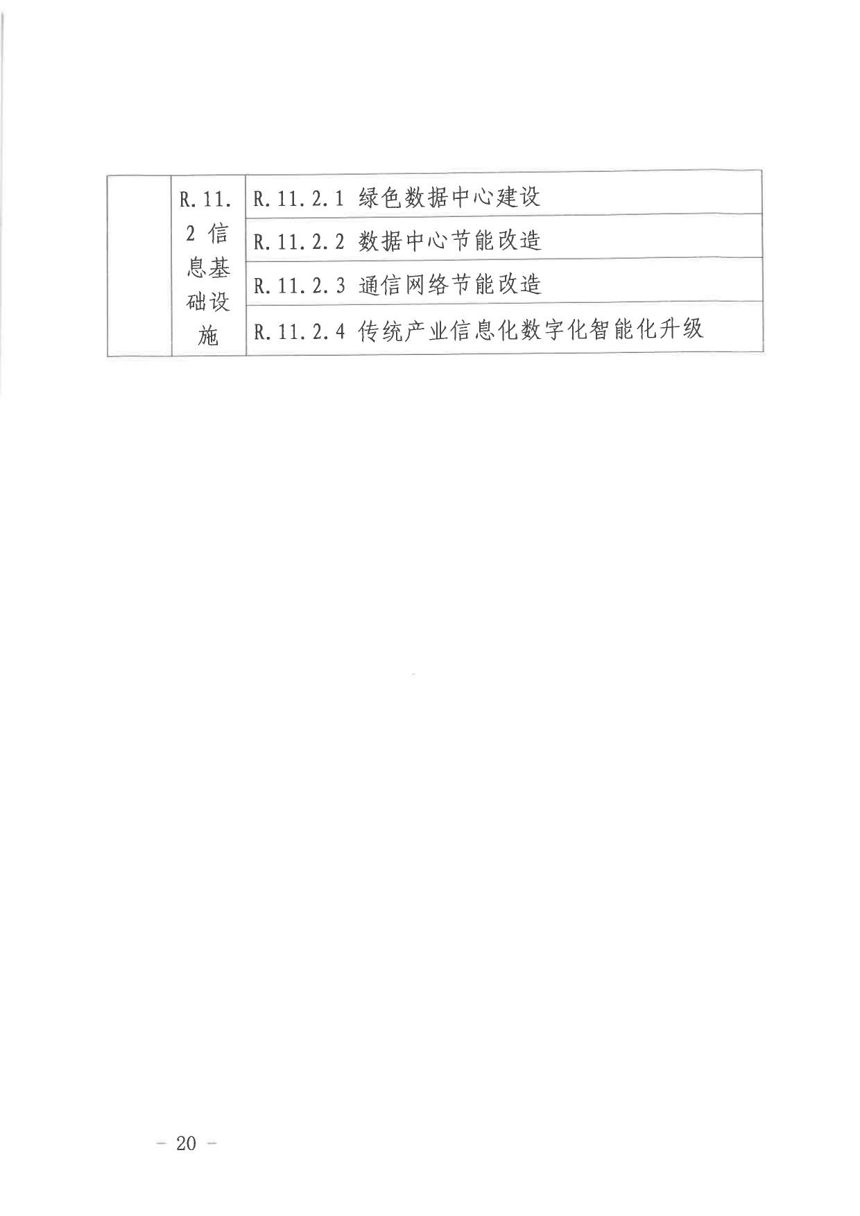 北京气候投融资项目申报及信息披露全攻略(图19)