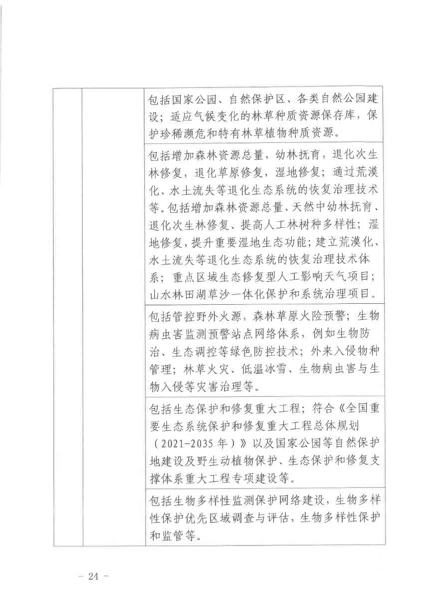 北京气候投融资项目申报及信息披露全攻略(图23)