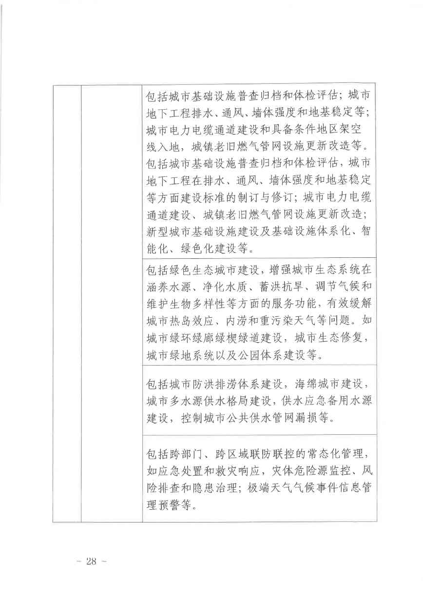 北京气候投融资项目申报及信息披露全攻略(图27)