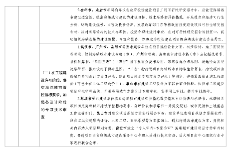 海绵城市建设可复制政策机制清单全攻略(图5)