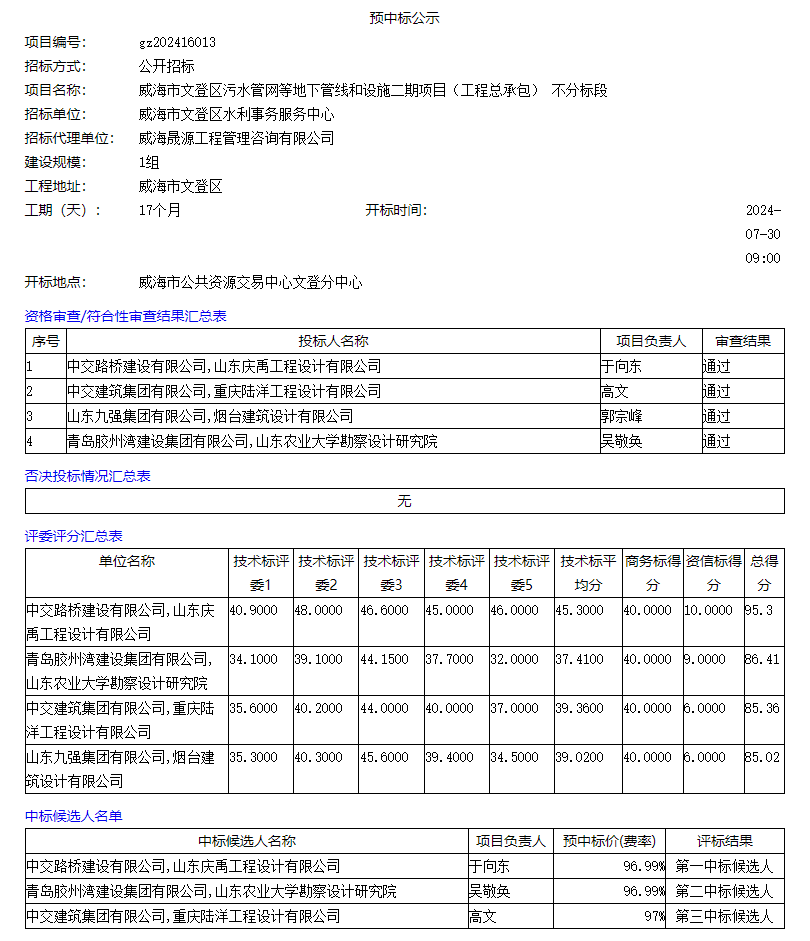 威海市文登区污水管网二期项目预中标全攻略